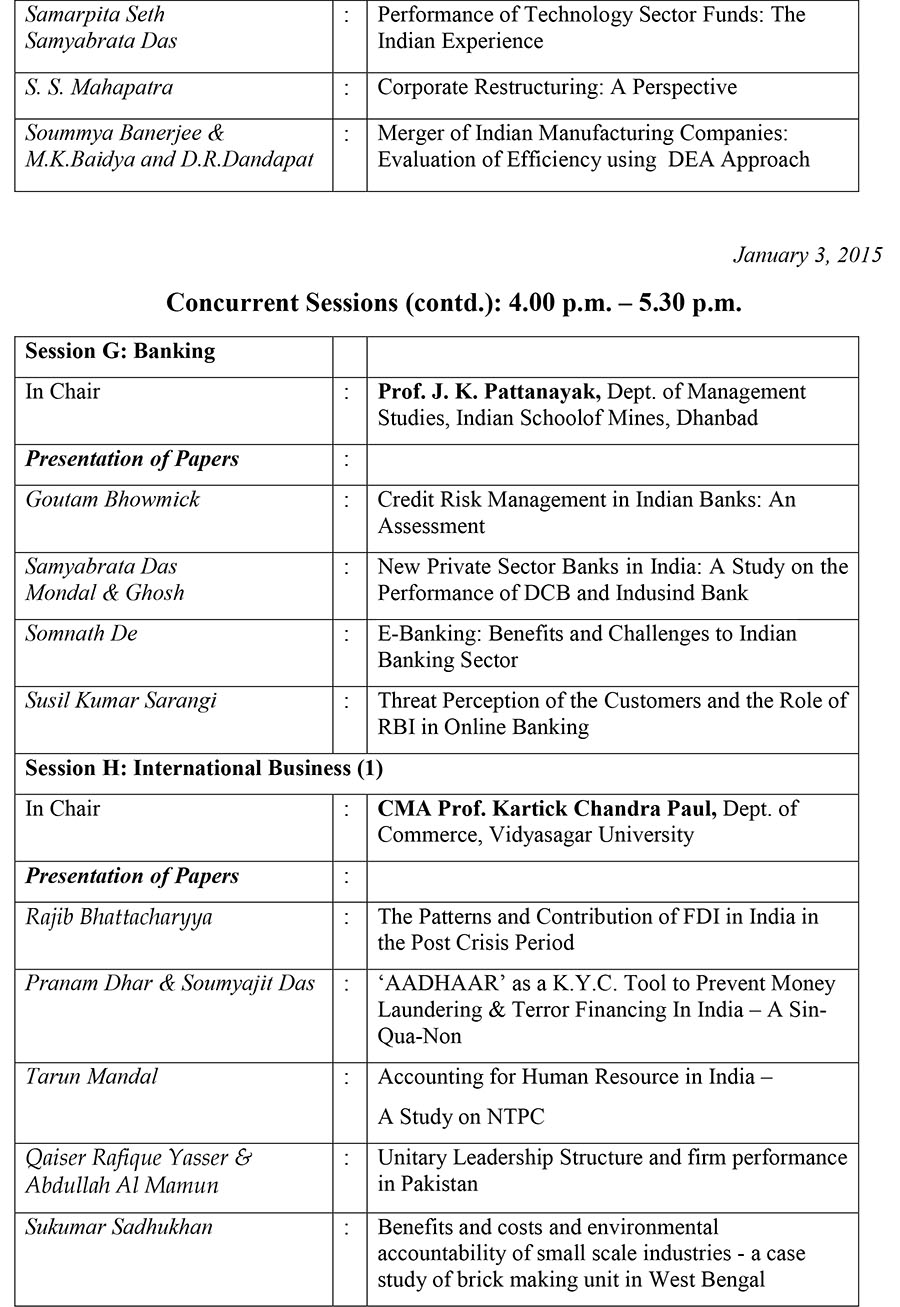 Performance management case study india